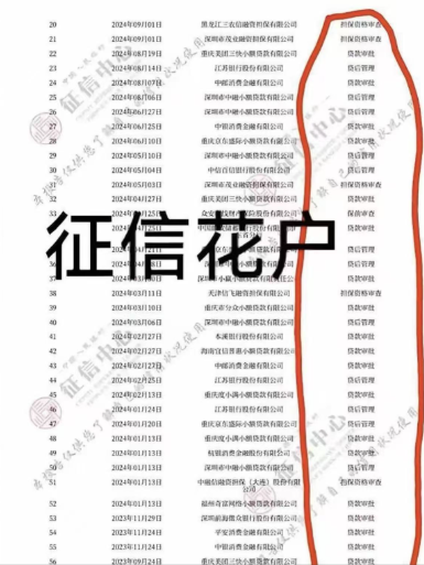 征信花了怎么办?5步"养白"攻略 第2张 征信花了怎么办?5步"养白"攻略 第2张