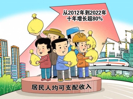 为什么老一辈人打招呼会问“吃了吗？”